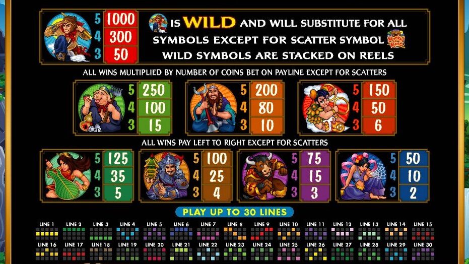 Monkey King 페이 테이블