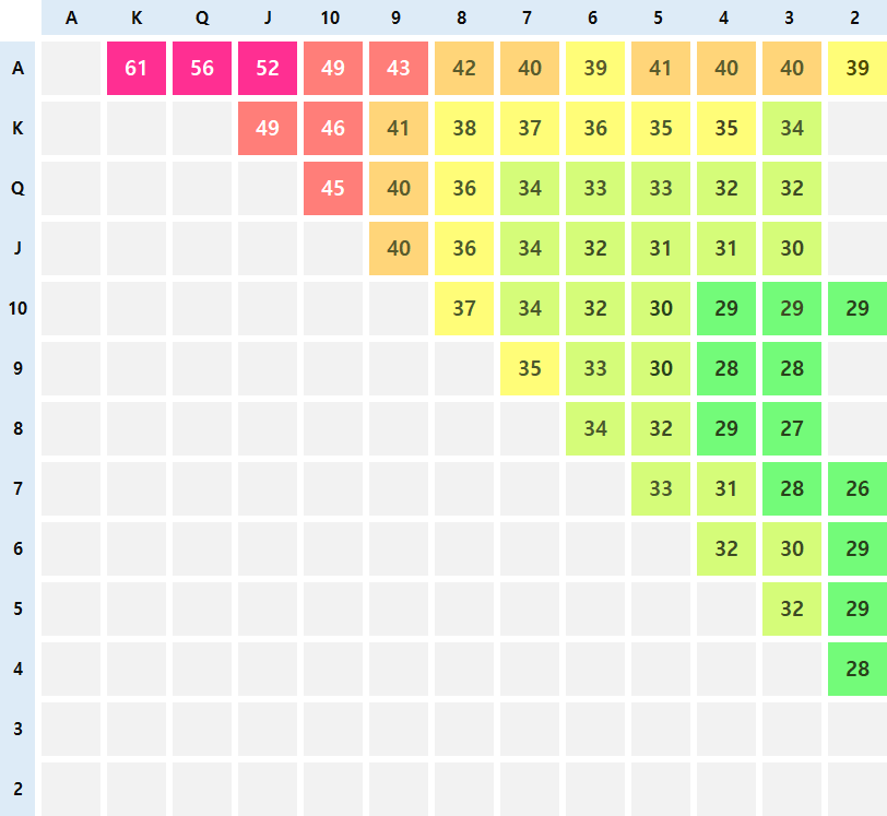 같은 무늬 2장 핸드