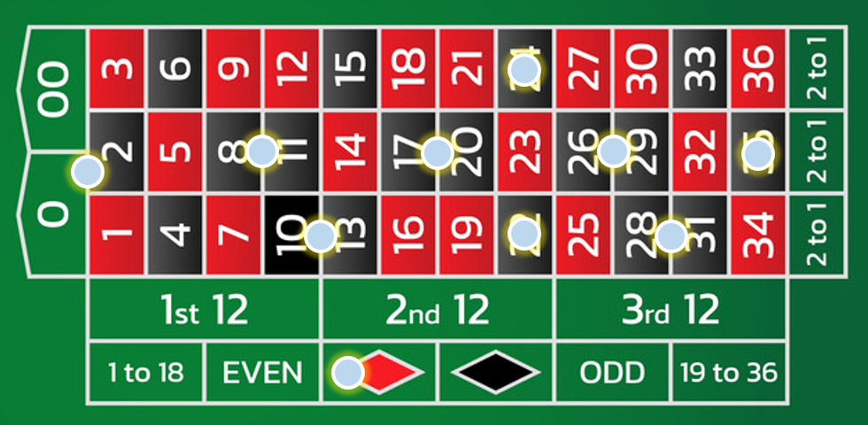 빨간색 666 시스템 구성