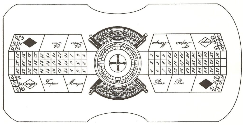 유럽식 룰렛의 탄생