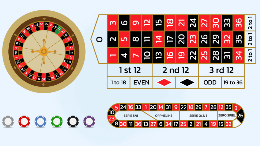 룰렛 게임 진행