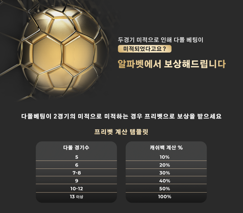 스포츠 베팅 미적중 이벤트