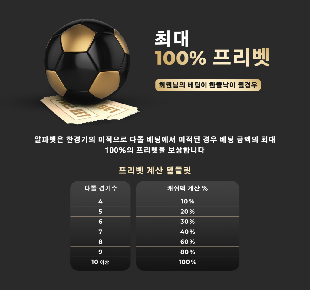 한폴낙 보상 이벤트