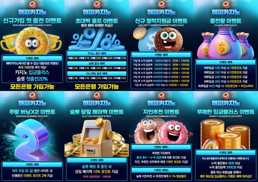 해피카지노 쿠폰 이벤트 프로모션 안내