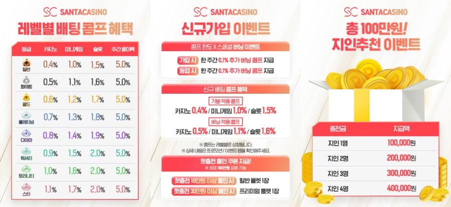 산타카지노 쿠폰 이벤트 프로모션 안내