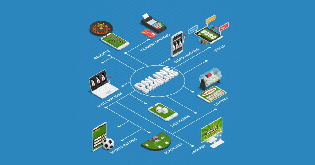 단순한 유행을 넘어 개인화된 카지노 게임 환경