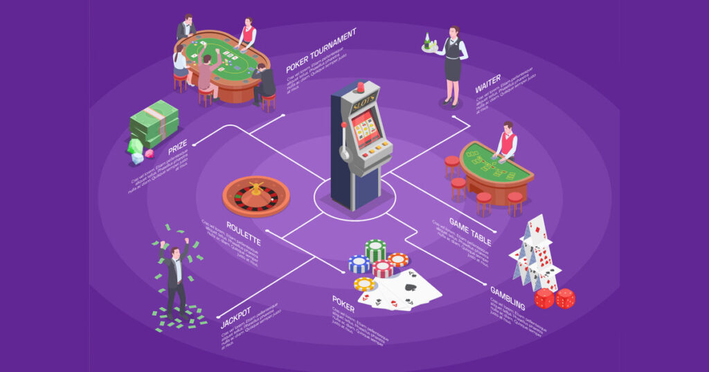 안전한 이용을 위한 먹튀검증과 플랫폼 선별 가이드